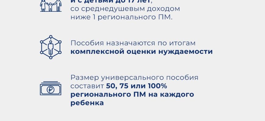 Право выбора универсального пособия форум
