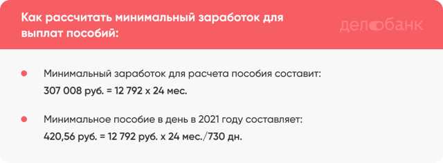 В 2022 году считать зарплату ндфл взносы и пособия нужно по новым правилам