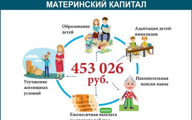 В Краснодарском крае могут измениться правила, регулирующие выплату пенсий пенсионерам